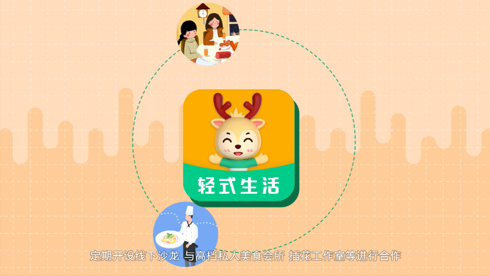 4168fb0a6c1c5feb71869bf755346893 轻式生涯网